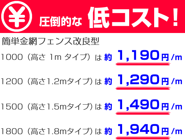 メートル単価