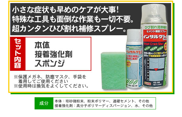 インサルクラックシャットのセット内容