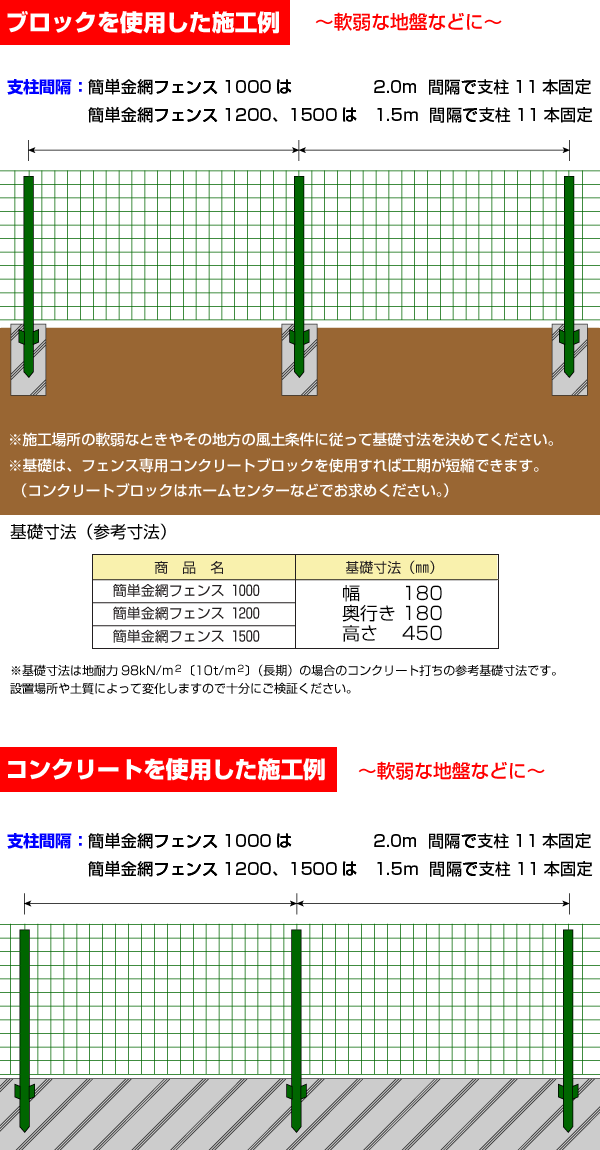 簡単金網フェンス1500 基礎工事不要だから低コストで金網フェンス 柵 が設置できる