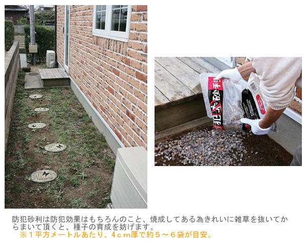 商品説明