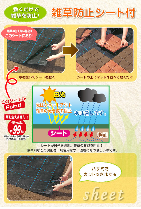 ジョイント式プラマットの特徴