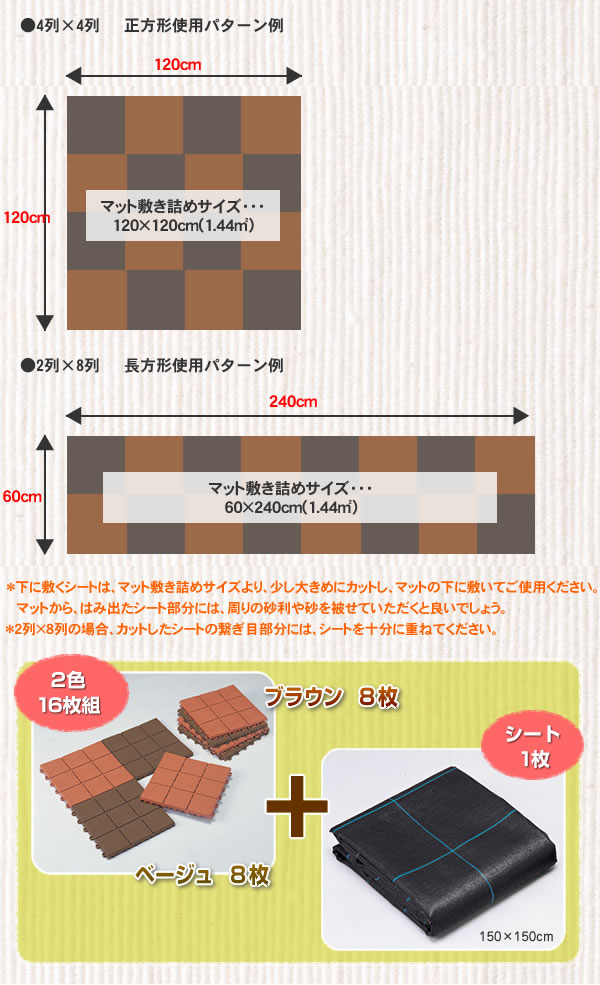 使用例
