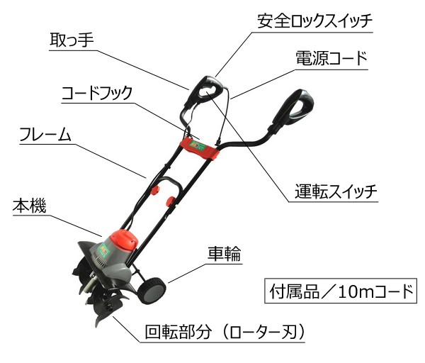 耕す造 | 撃退百貨店