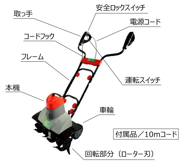 耕す造 | 撃退百貨店