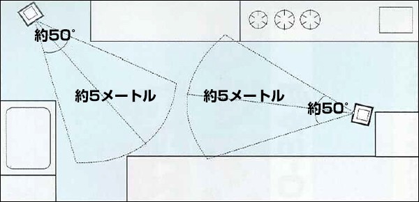 ネズミ（小害獣）用 退治ロボット ラットアタック | 撃退百貨店