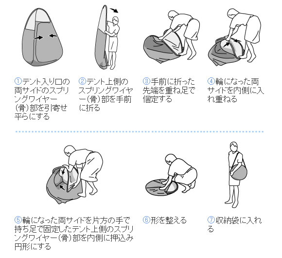 ベンリーテントの折り畳みかた