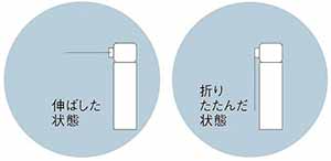 }bgX̃_j悯Xv[̃mY
