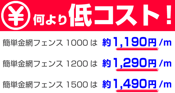 簡単金網フェンスは、簡易フェンスだから低コスト、基礎工事不要だからトータルの施工費がかなり安く押さえられます。